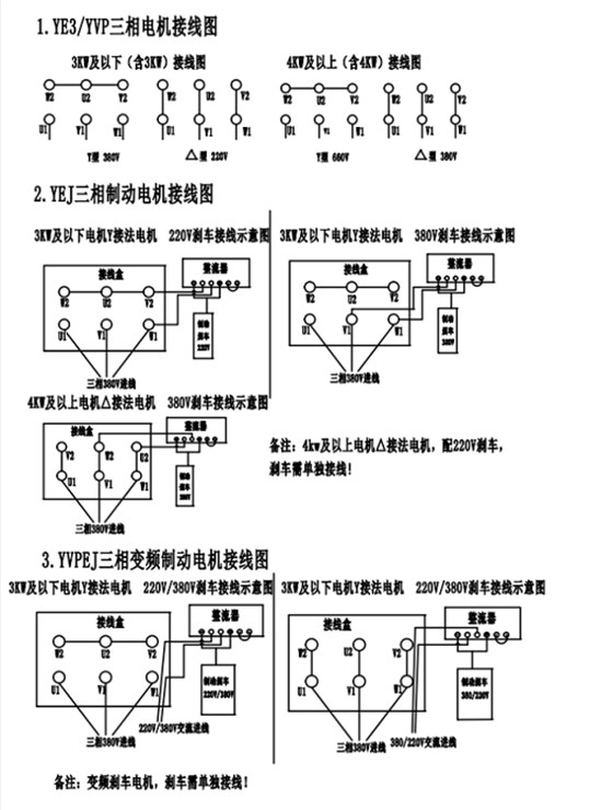 上海艾思捷科普:三相電機(jī)接線圖解.png 上海艾思捷科普:三相電機(jī)接線圖解.png