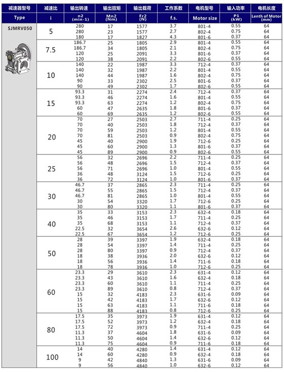 選型參數.jpg 選型參數.jpg