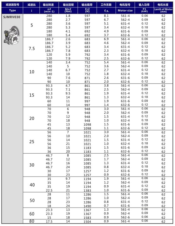 選型參數.jpg 選型參數.jpg