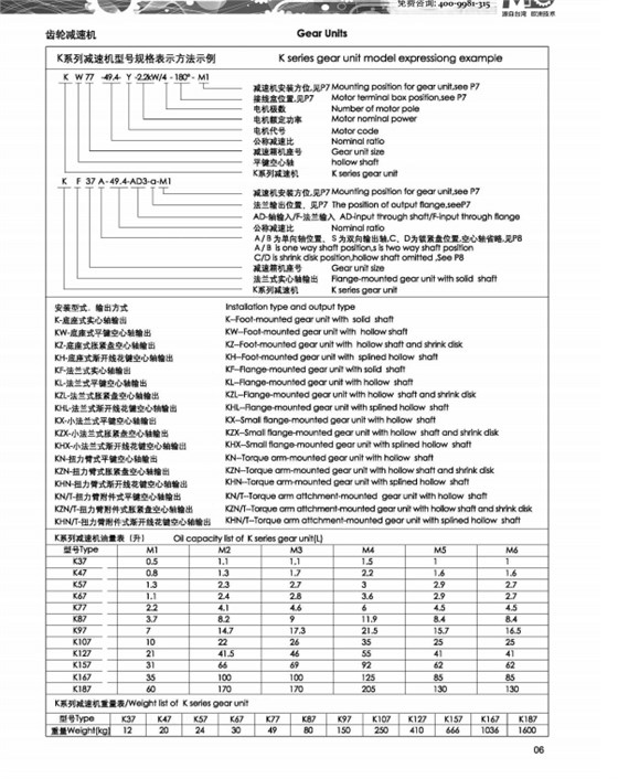 K系列齒輪減速機輸出方式.png K系列齒輪減速機輸出方式.png