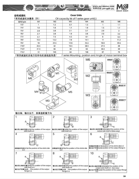 F系列減速機安裝方位和電機接線盒位置.png F系列減速機安裝方位和電機接線盒位置.png