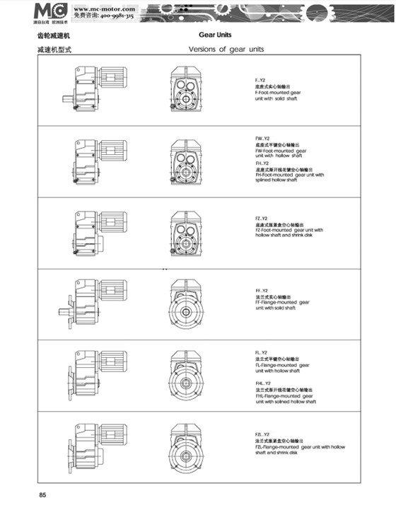 F系列齒輪減速機形式.png F系列齒輪減速機形式.png