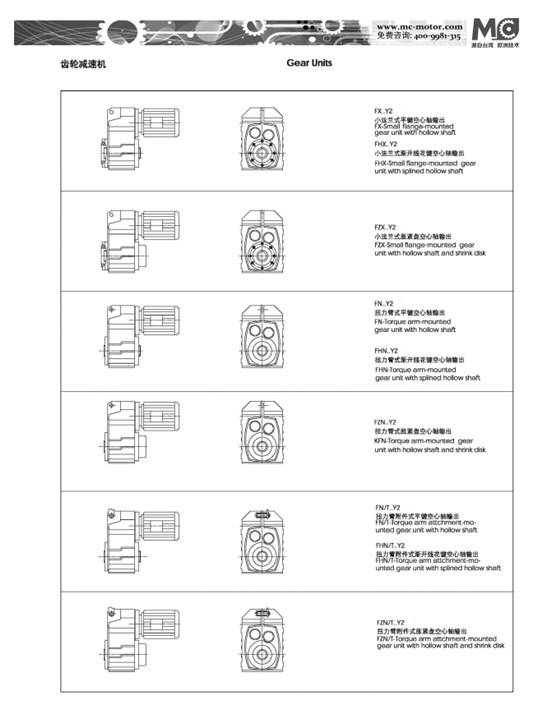 F系列齒輪減速機形式.png F系列齒輪減速機形式.png