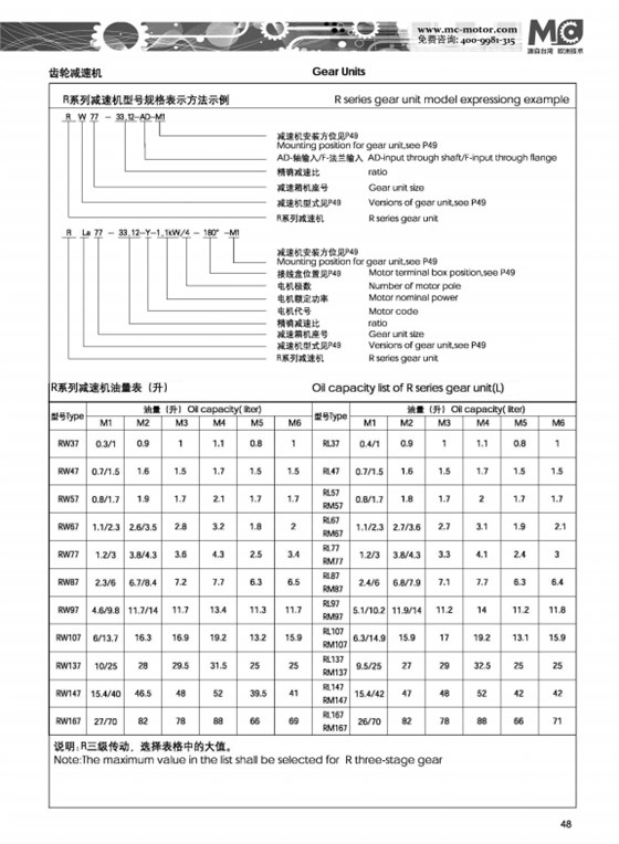 R系列齒輪減速機型號規格表示方法.png R系列齒輪減速機型號規格表示方法.png
