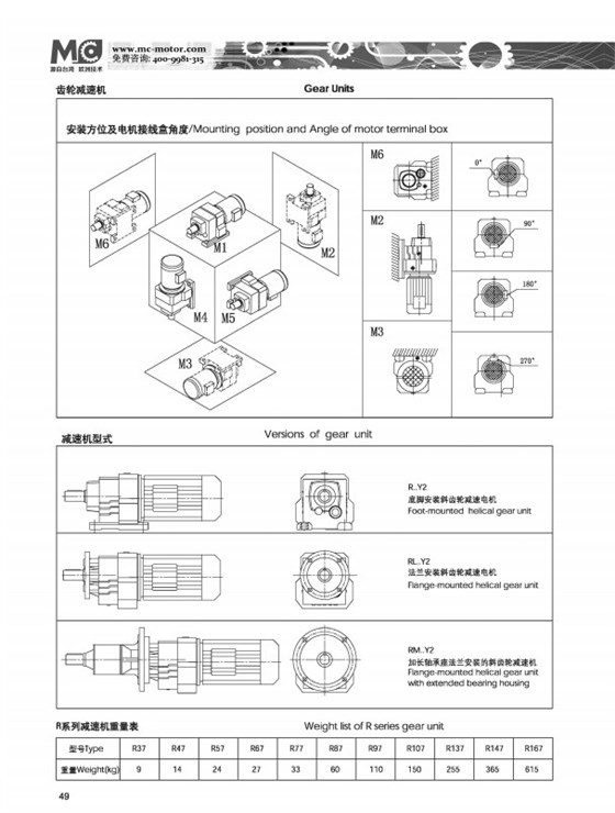 R系列齒輪減速機安裝方位和電機接線盒位置.jpg R系列齒輪減速機安裝方位和電機接線盒位置.jpg