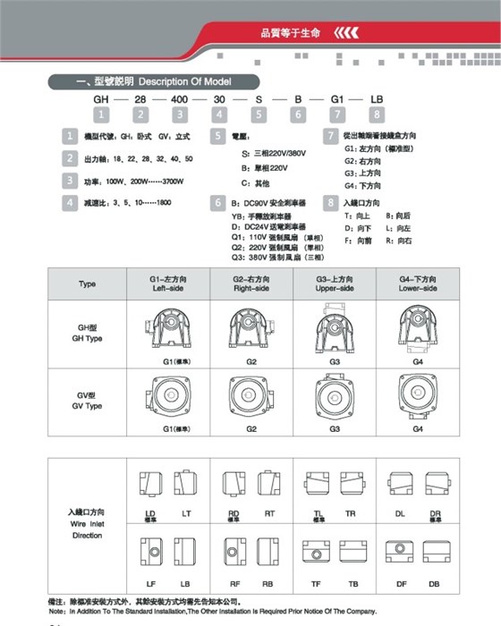GH臥式小型齒輪減速馬達.jpg  GH臥式小型齒輪減速馬達.jpg