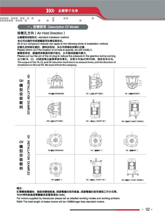 GH臥式小型齒輪減速馬達.jpg  GH臥式小型齒輪減速馬達.jpg