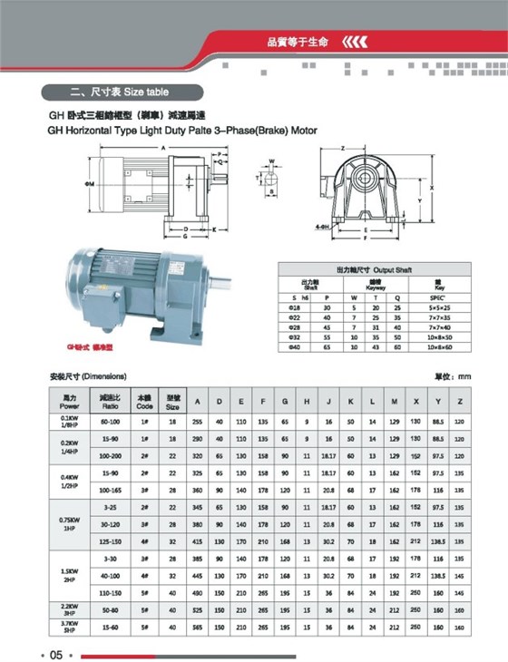 GH臥式小型齒輪減速馬達.jpg  GH臥式小型齒輪減速馬達.jpg