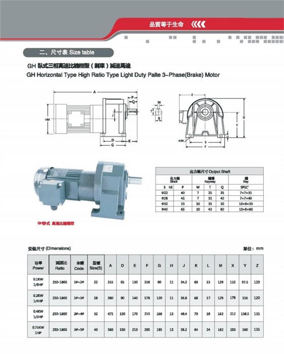 GH臥式小型齒輪減速馬達.jpg  GH臥式小型齒輪減速馬達.jpg