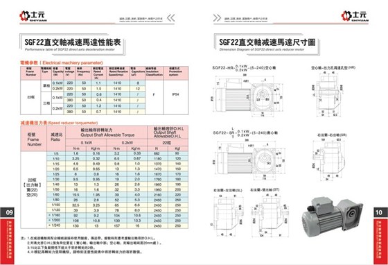 SGF直交軸減速電機 直角減速電機.jpg SGF直交軸減速電機 直角減速電機.jpg