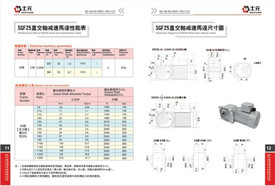 SGF直交軸減速電機 直角減速電機.jpg SGF直交軸減速電機 直角減速電機.jpg