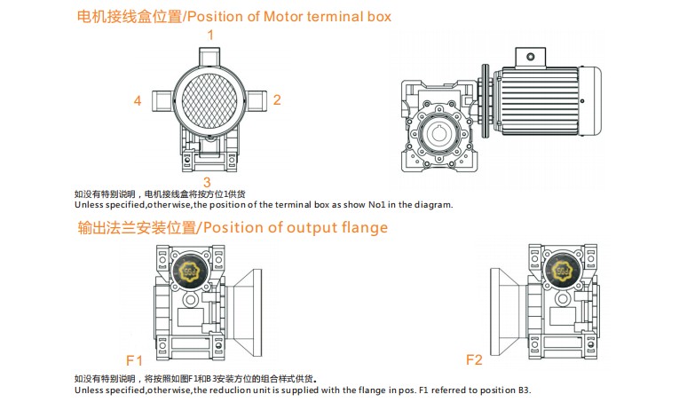 艾思捷技術教您怎樣正確安裝RV蝸輪減速機？.jpg